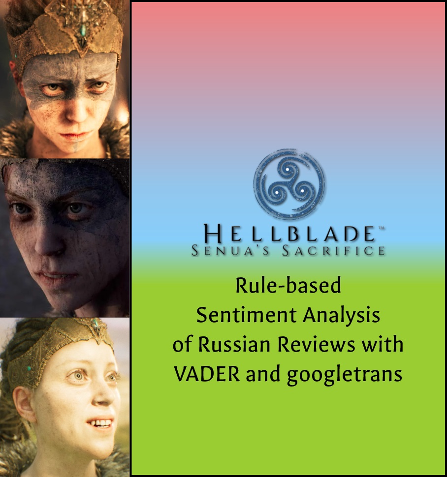 Hellblade: Senua's Sacrifice Review